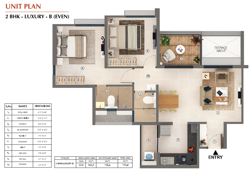 Shapoorji Pallonji Joyville Sensorium